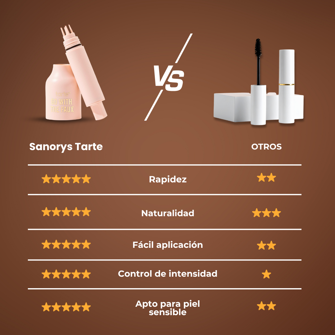 Sanorys Tarte - Presume de unas pecas con aspecto natural en 1 minuto.