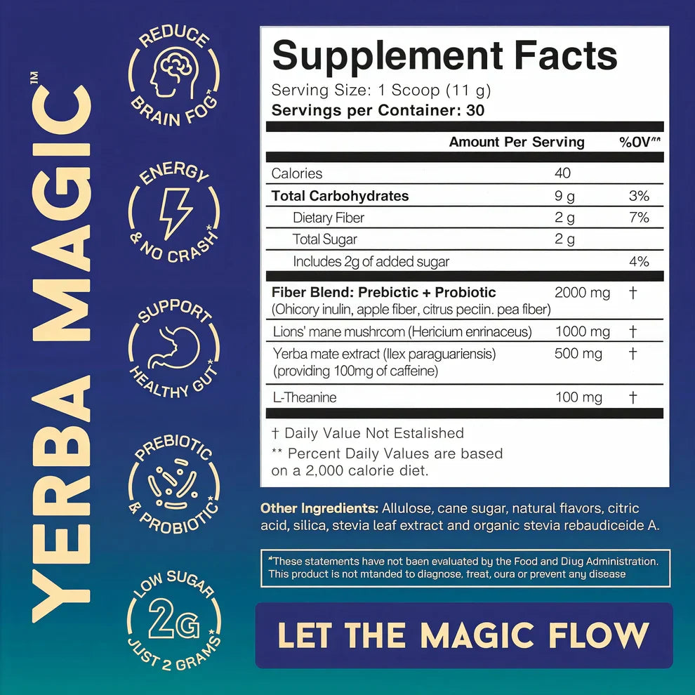Sanorys Yerba Magic® - Pierde peso y luce más joven con cada sorbo
