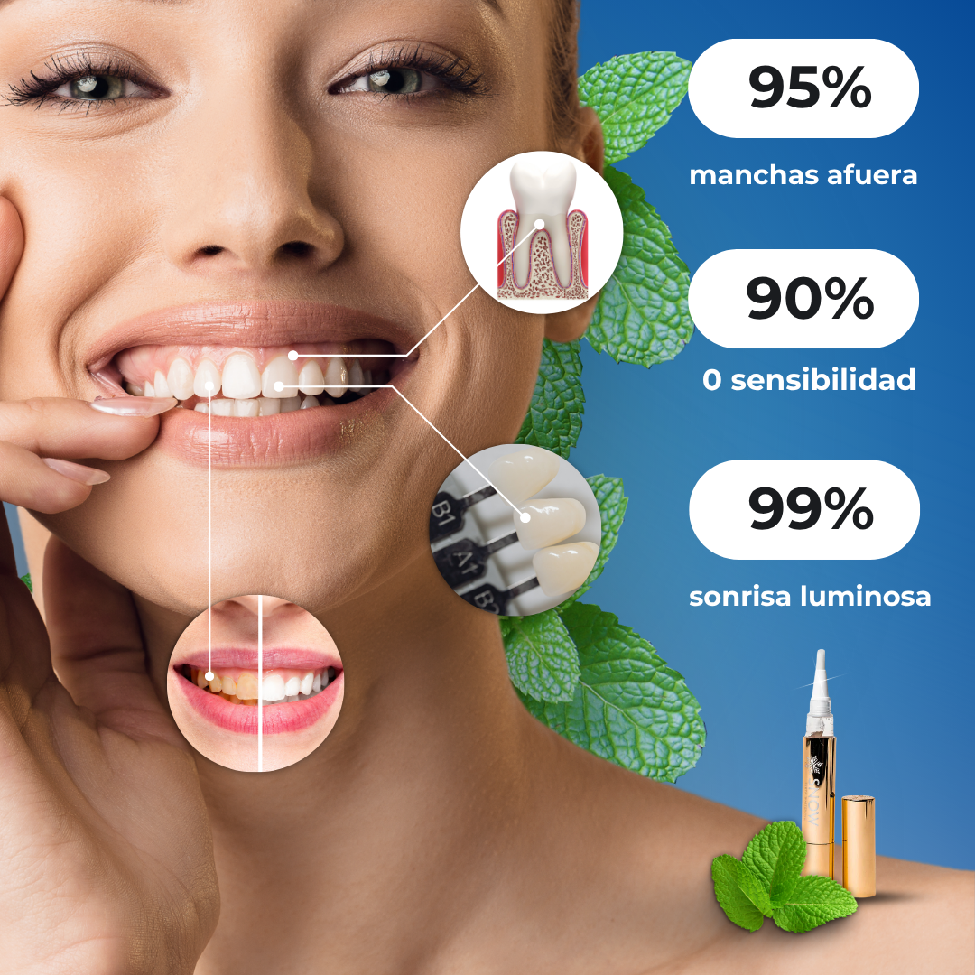 Sanorys™ - Lápiz con Suero blanqueador dental extrafuerte