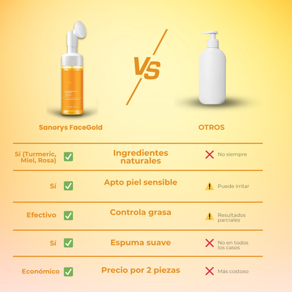 Sanorys FaceGold - Jabón de Cúrcuma para una Limpieza Natural de Rostro