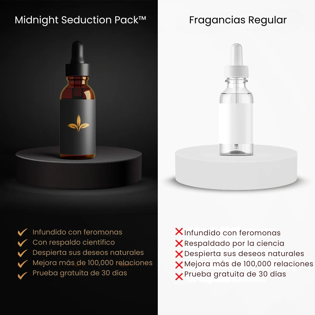 Sanorys Midnight - Transforma tu habitación en un imán de deseo