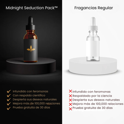 Sanorys Midnight - Transforma tu habitación en un imán de deseo