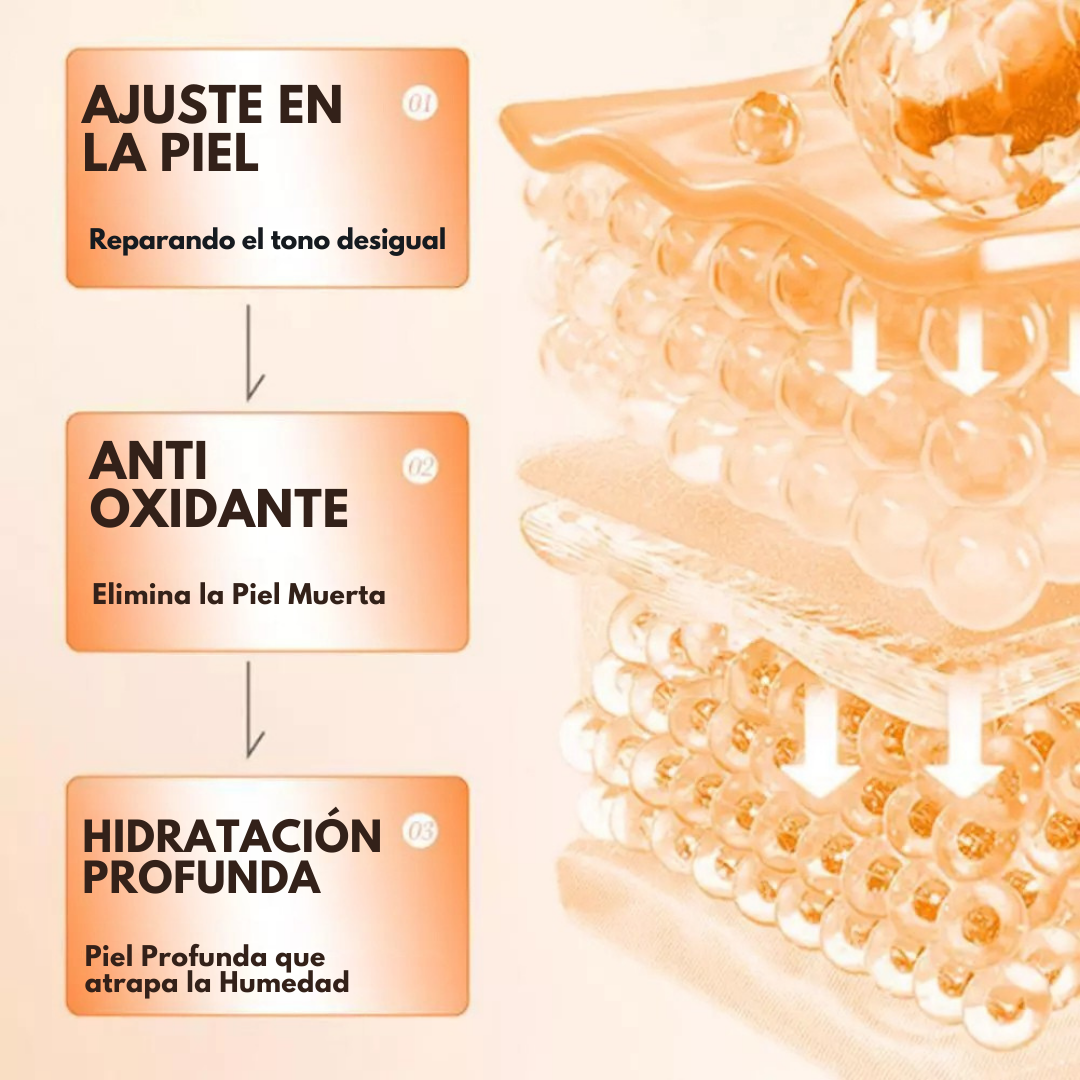 Sanorys Sadoer™ - Ilumina, Reafirma y Borra Años de tu Rostro en Segundos